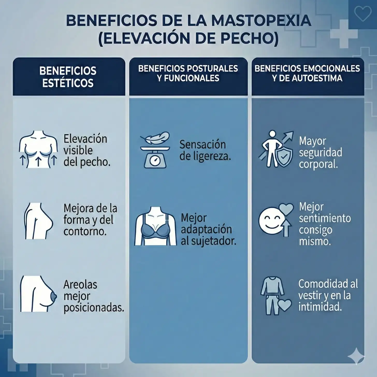 Beneficios de la bichectomía