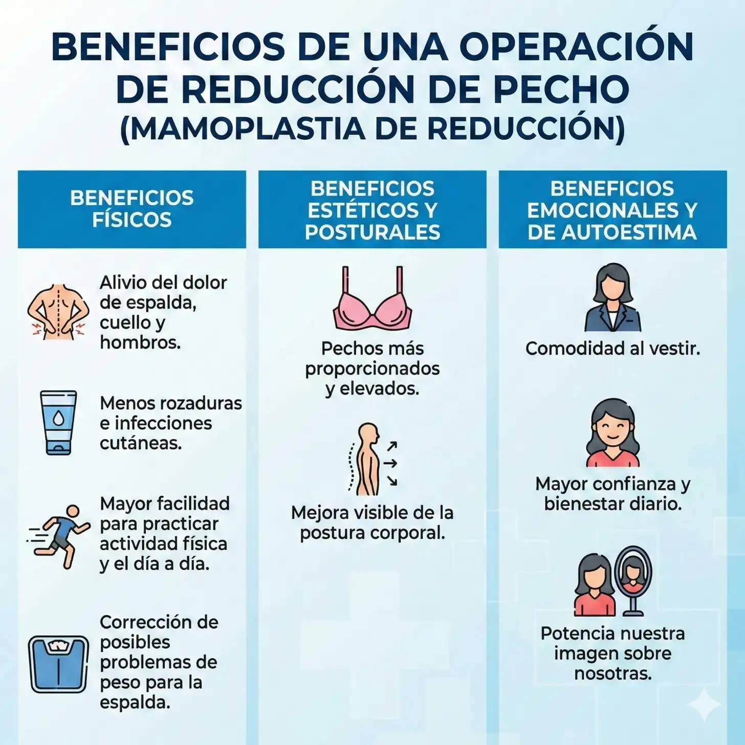 Beneficios de una reducción de pecho