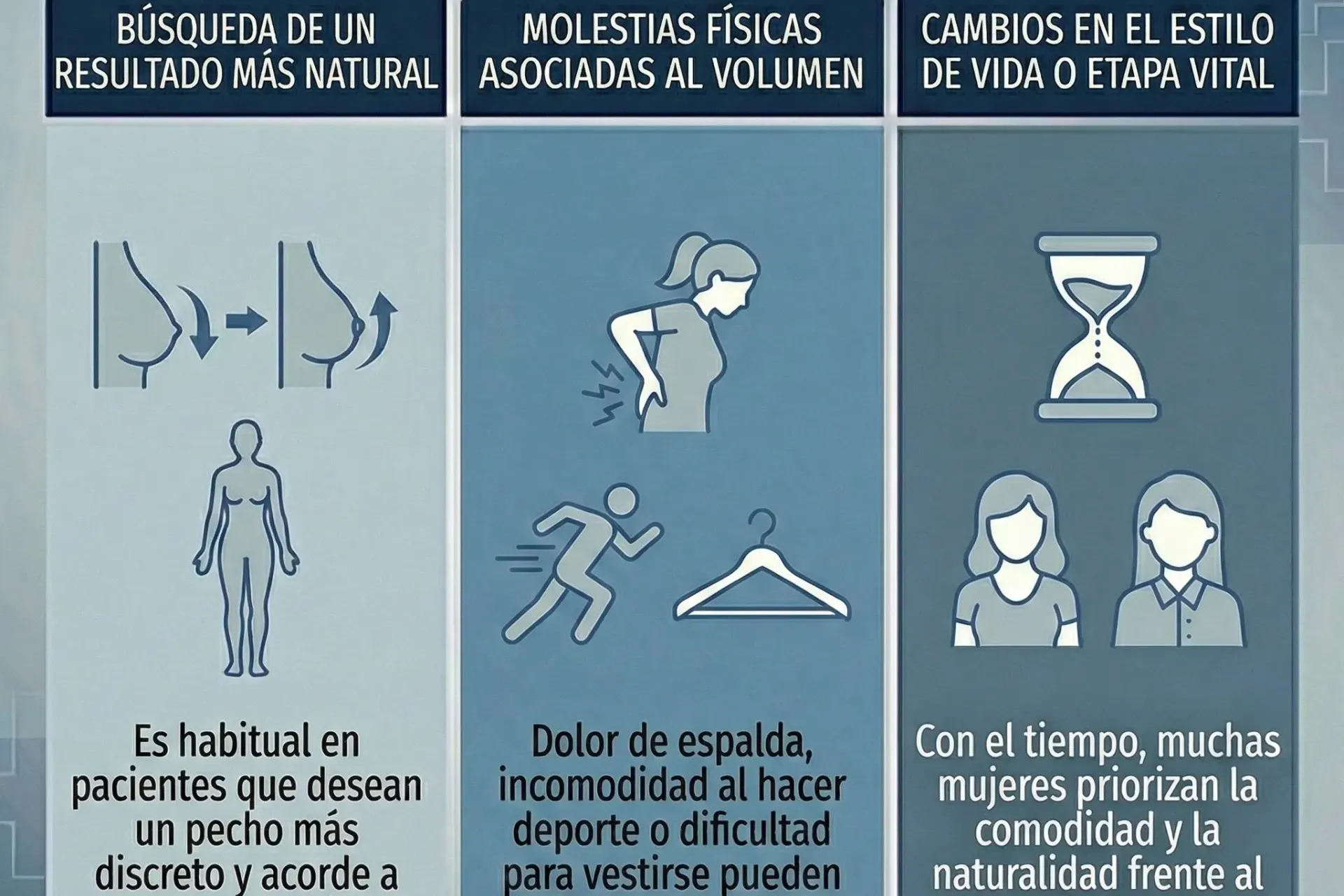 Changing my breast implants to larger or smaller ones