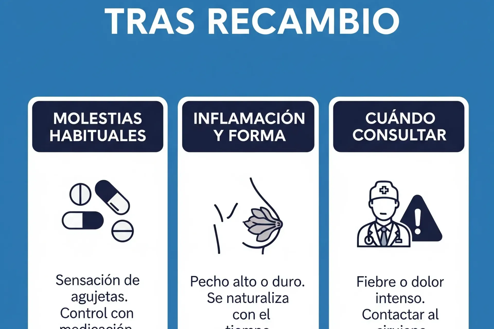 Como é o pós-operatório da troca de próteses mamárias?