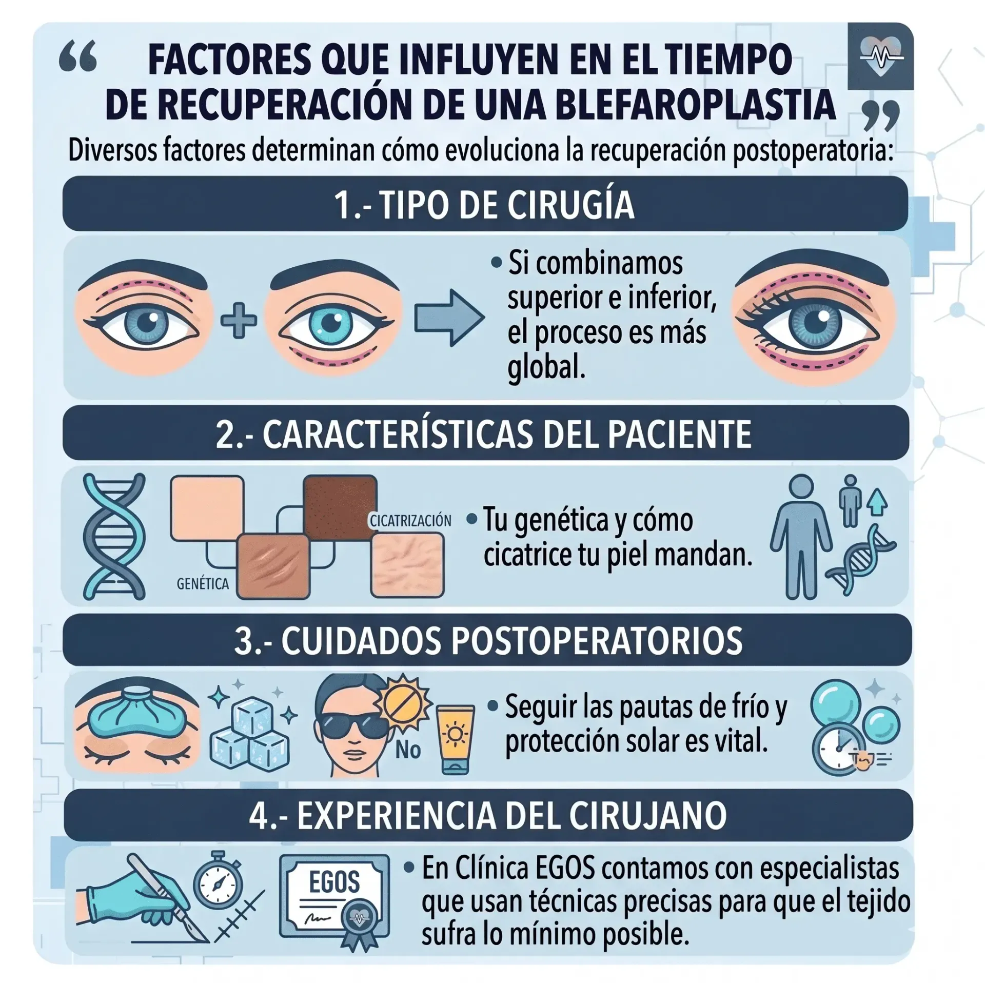 Tempo de recuperação de uma blefaroplastia: quanto demora e o que esperar