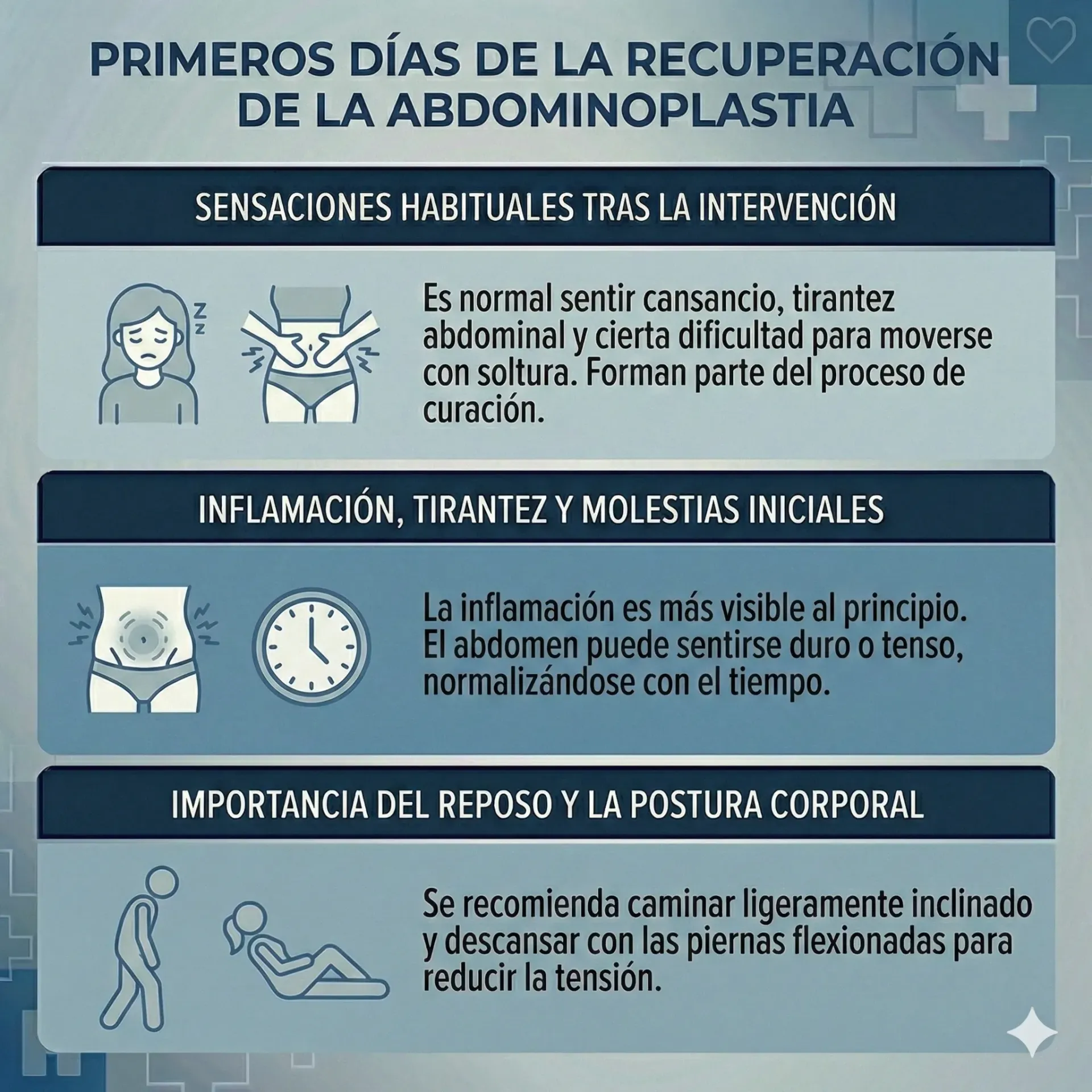 Paso a paso de la recuperación tras una abdominoplastia