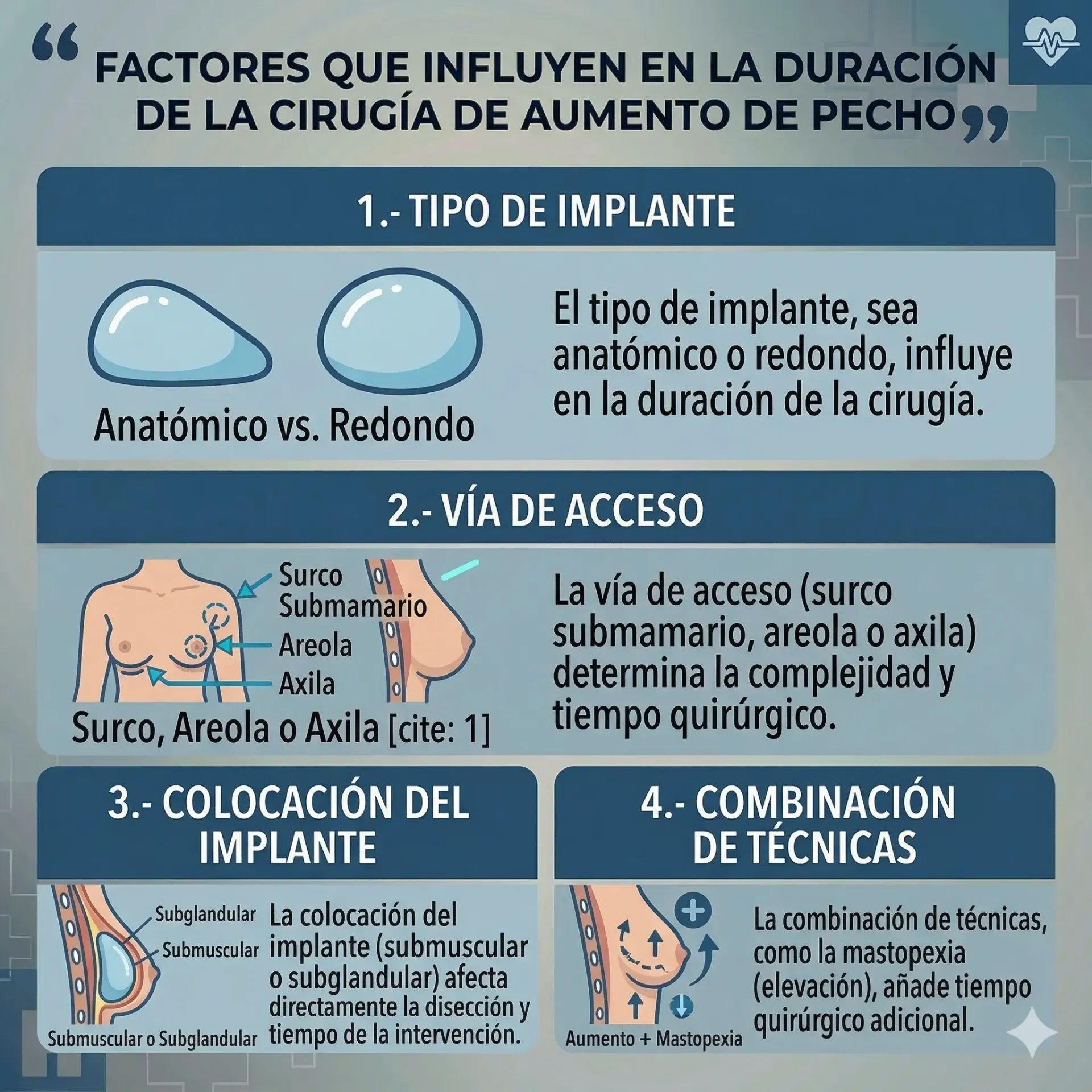 Breast augmentation surgery timing and duration: everything you need to know